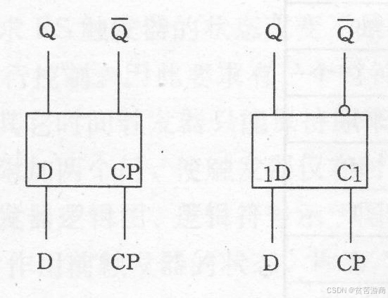 计算机科学入门：数字逻辑中的触发器详解
