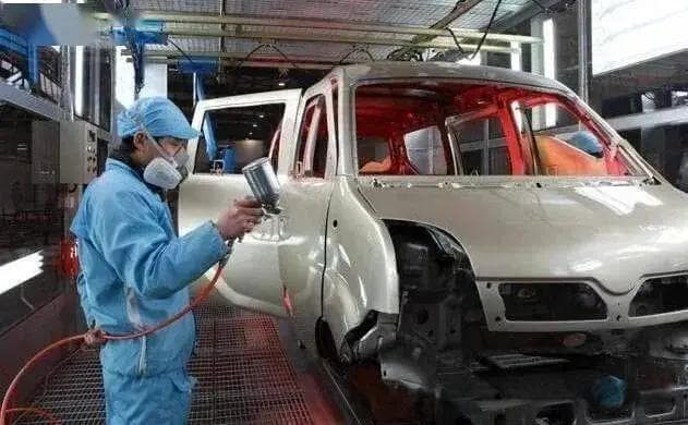 汽车涂装工艺：从底漆到面漆的完整技术指南