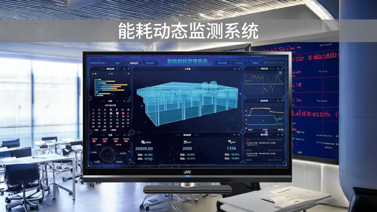 能耗动态监测系统，精细化能源管理