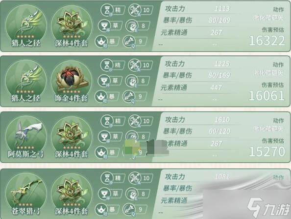 《原神》提纳里毕业面板属性攻略