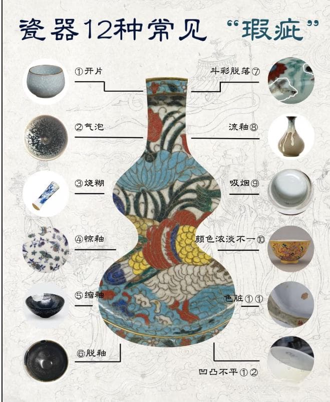 瓷器中的12种“瑕疵”之美：缺陷也能成艺术