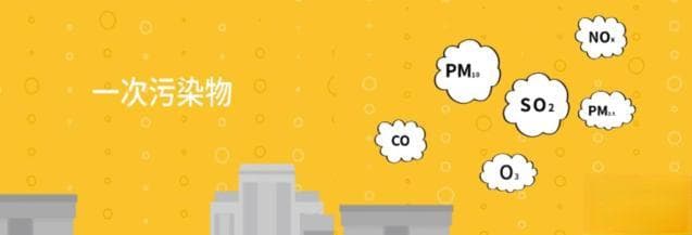 大气污染分几种？成因是什么？
