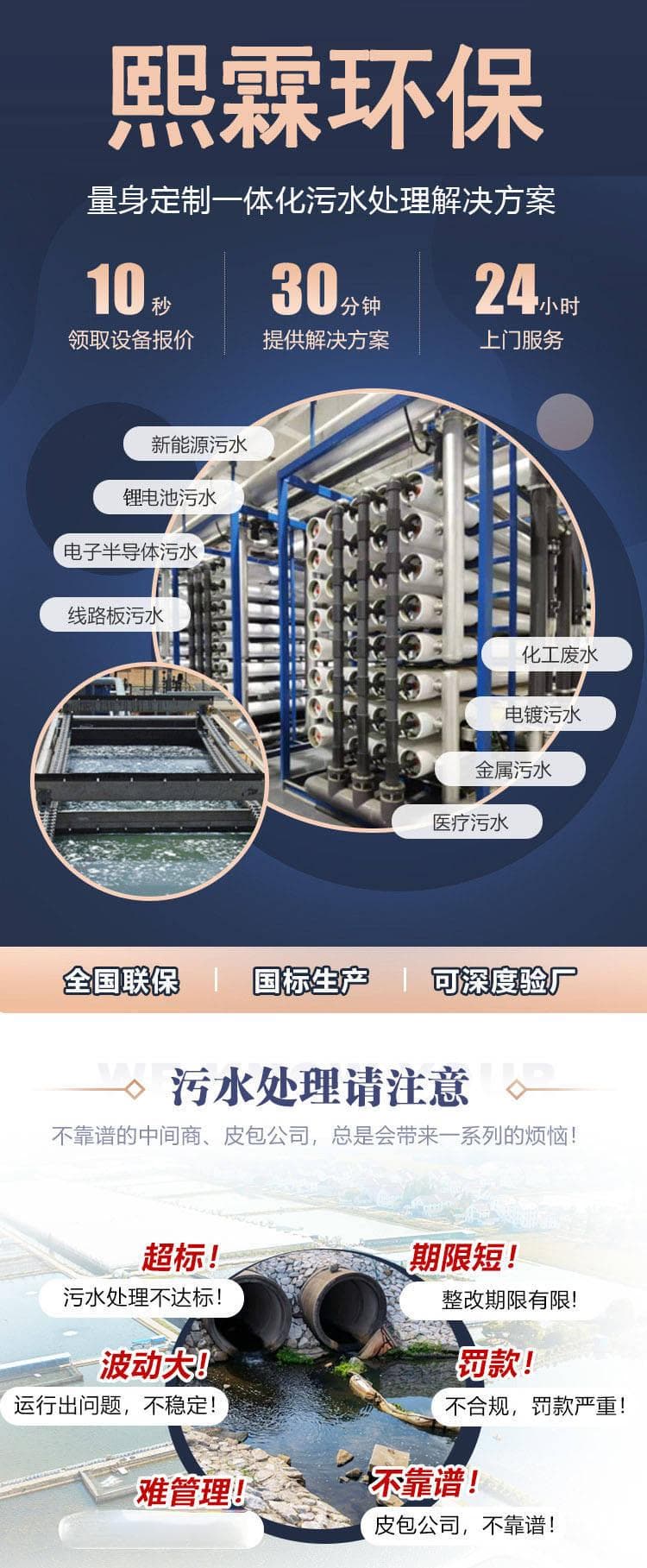 实验室废水处理方法与工艺流程详解