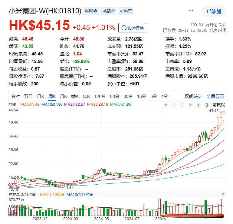 周受资的职场抉择：从小米CFO到TikTok CEO