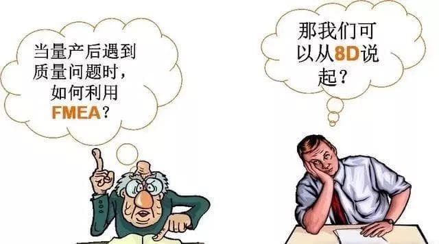 从FMEA审核供应商8D——FMEA