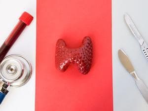 武汉甲康医院张玉东教授科普：甲状腺疾病的早期症状