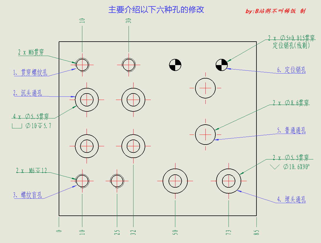 SolidWorks工程图中孔标注样式的自定义