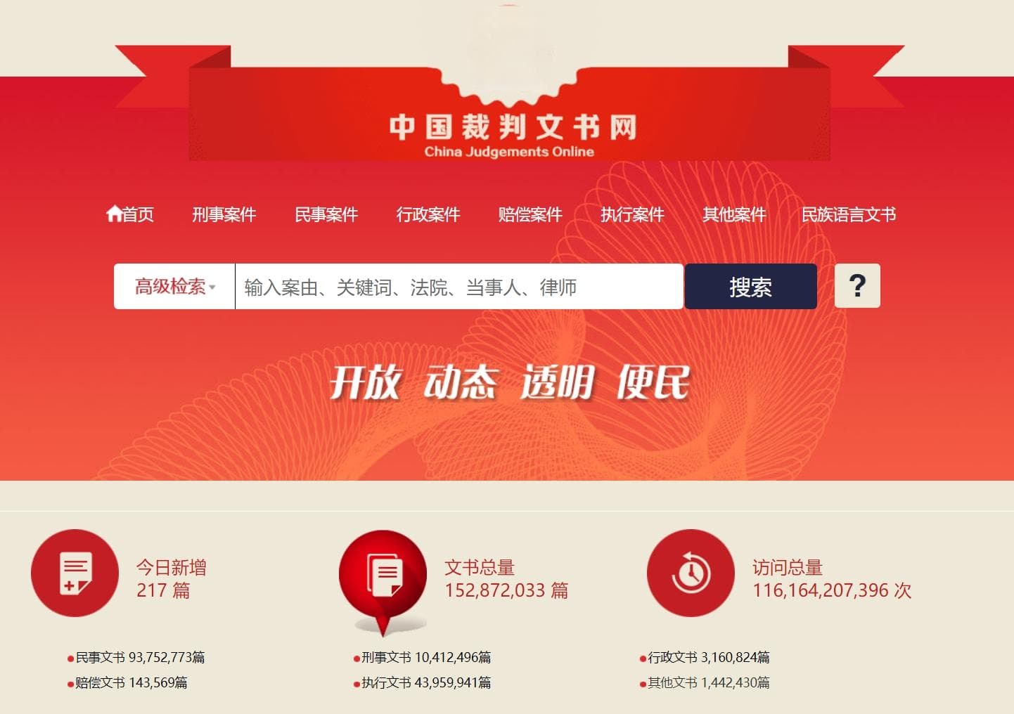 法律人应关注的5个网站