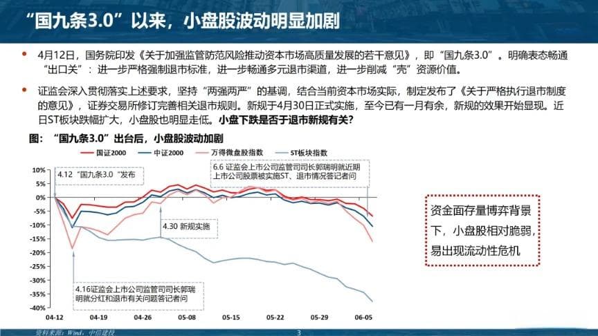 如何看待“退市新规”的短期冲击和长期影响？