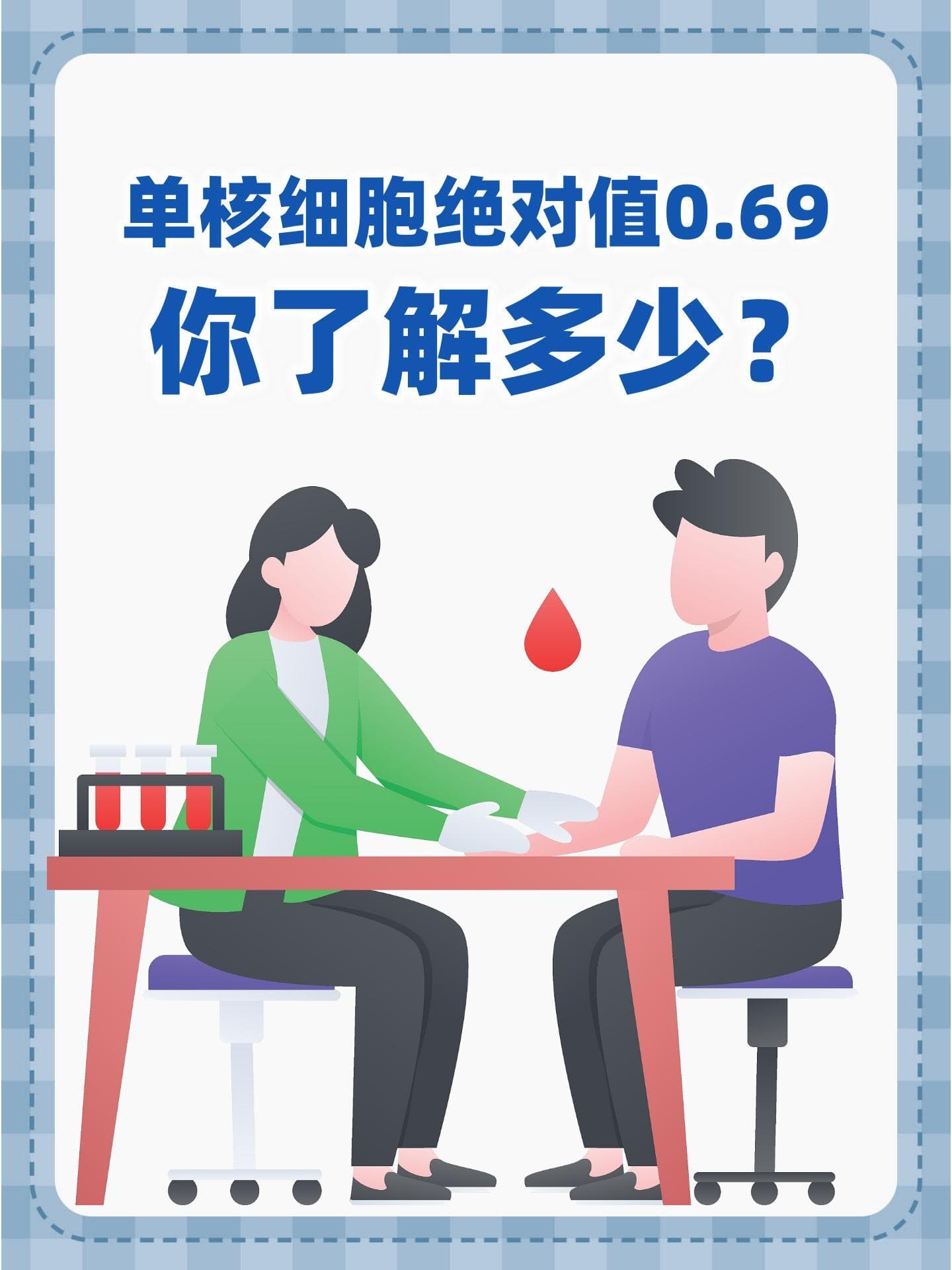 单核细胞绝对值0.69，你了解多少？