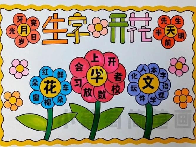 一年级下识字手抄报：趣味识字与书写技巧的完美结合
