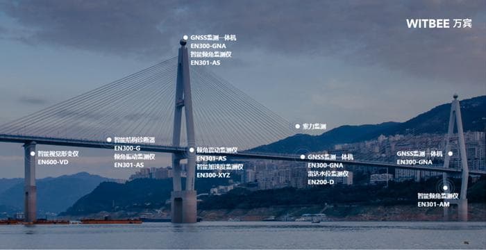 桥梁结构健康监测系统：实现远程桥梁结构安全监测