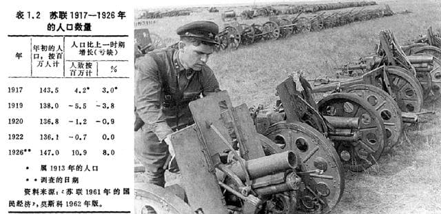 苏联打赢纳粹德国付出多大代价？二战时期苏联人口损失及其影响