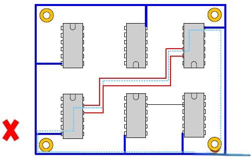 PCB设计中的电流路径分析
