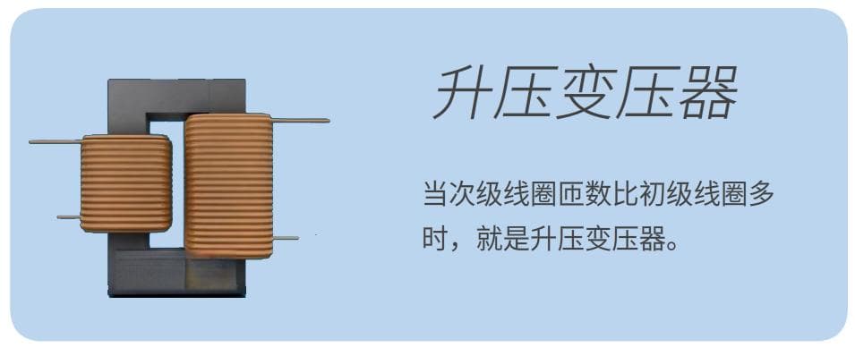 变压器简介