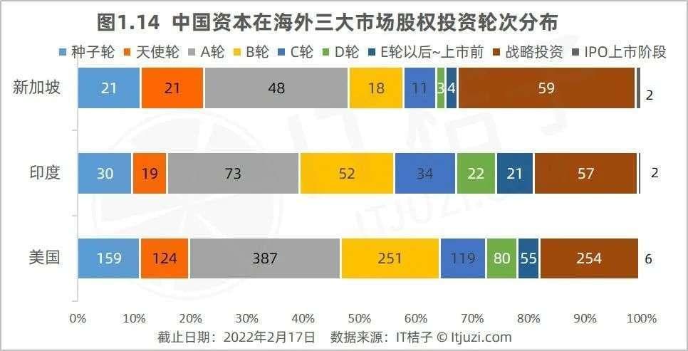 深度解析印度市场：中国企业出海投资布局的机遇与挑战