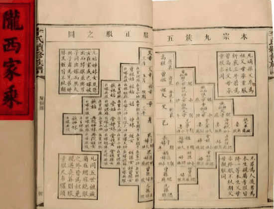 中国老百姓为什么要续家谱？