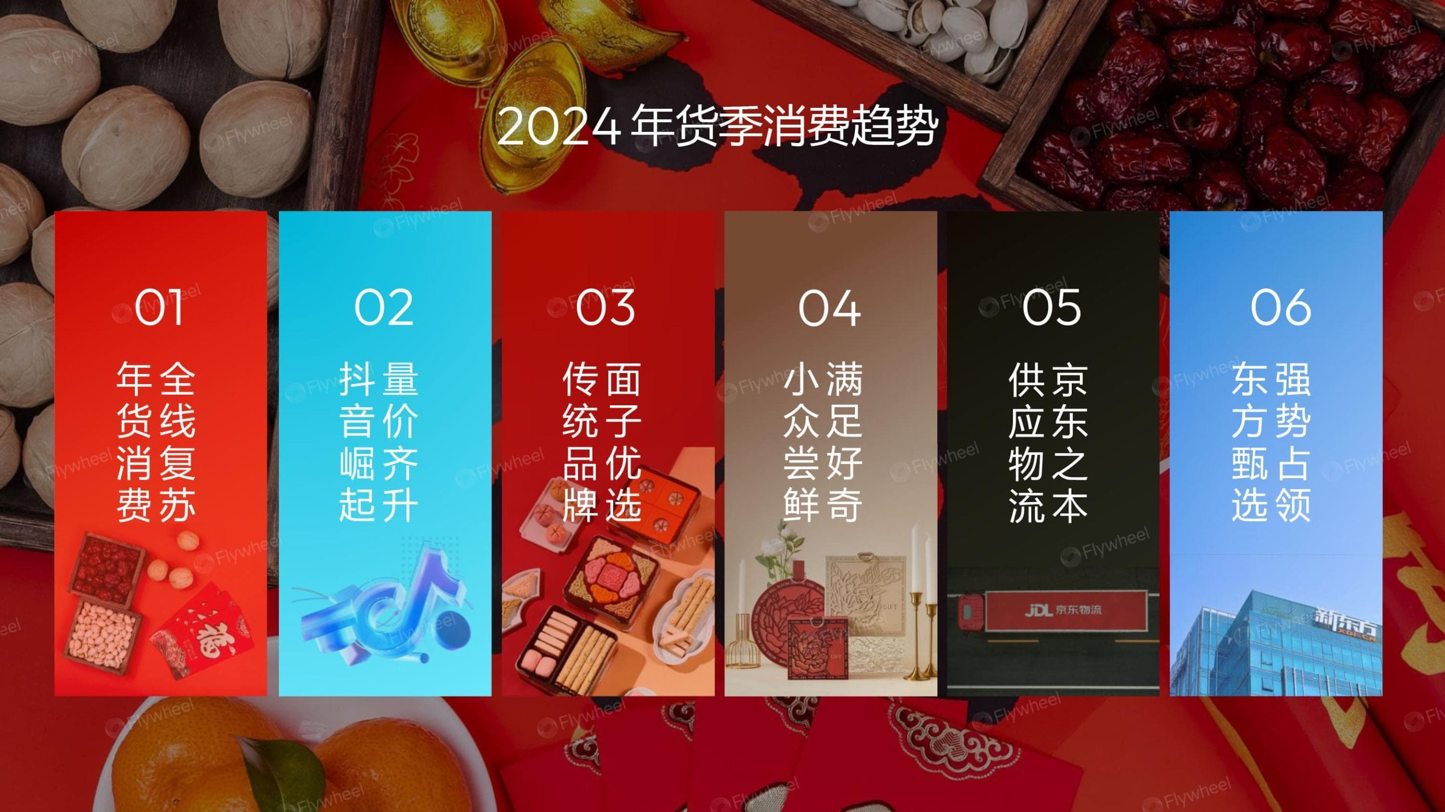 春节年货消费旺：生鲜食品增长超40%，抖音销售额占比提升
