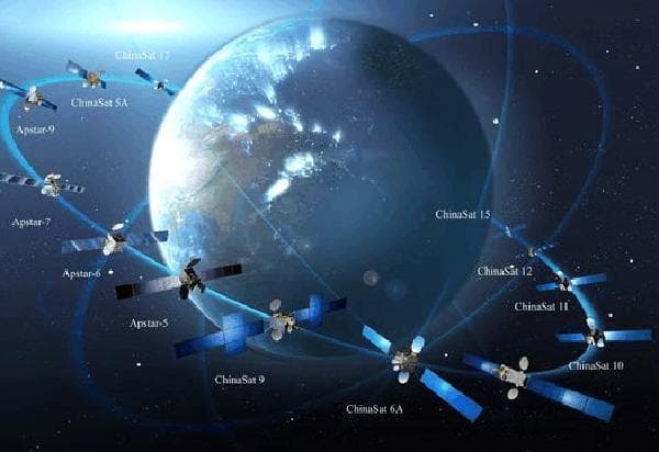 同步卫星高度的计算（同步卫星一定在赤道上空吗）