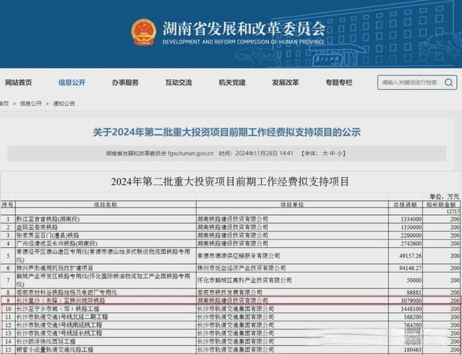 好消息！官宣！长沙地铁最新规划，这7条线路即将开建！