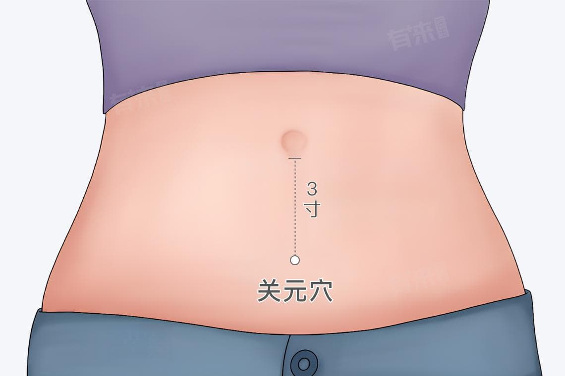 艾灸关元穴