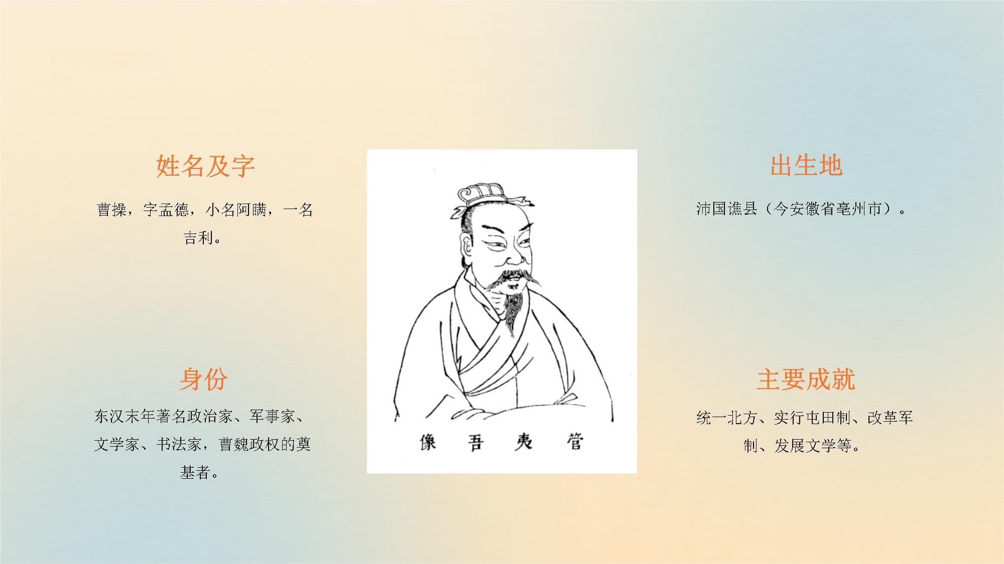 曹操的管理思想