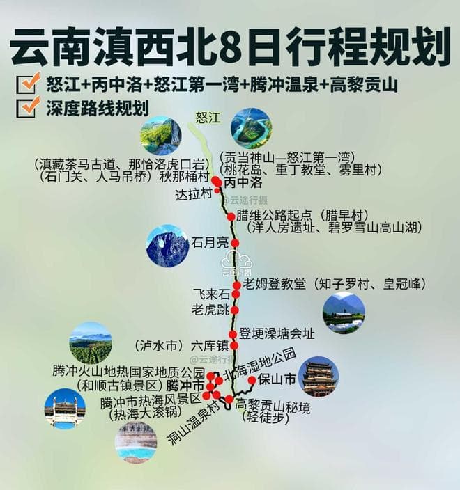 云南滇西北腾冲高黎贡山徒步怒江丙中洛8日深度旅游路线规划攻略