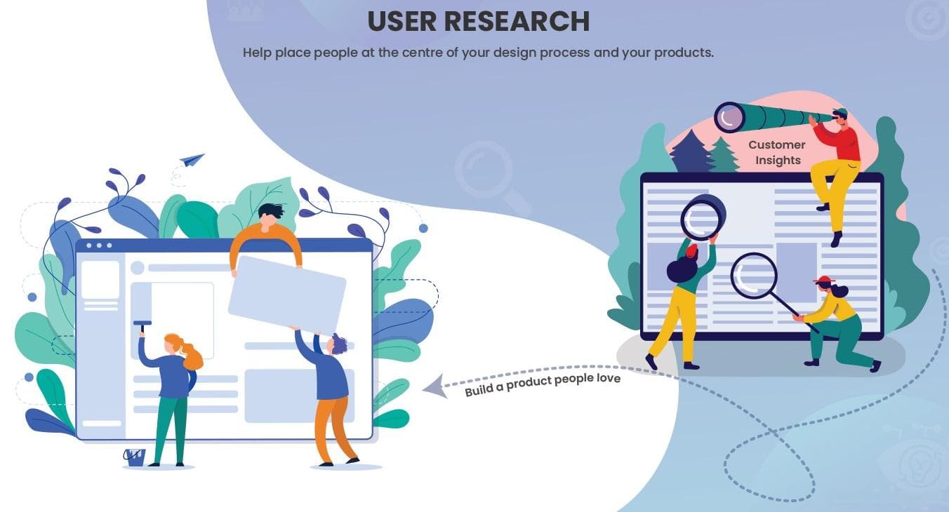 数字人才——用户研究员（User Researcher）