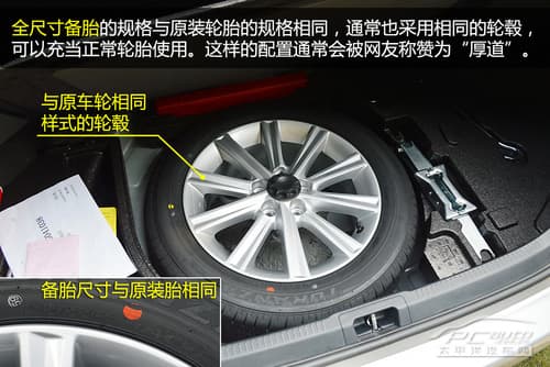 汽车备胎使用全攻略：从检查到安装的实用指南