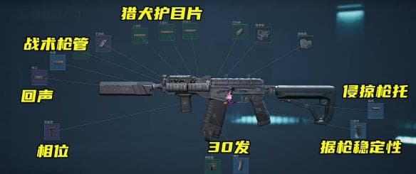 《三角洲行动》SR3M改枪方案推荐