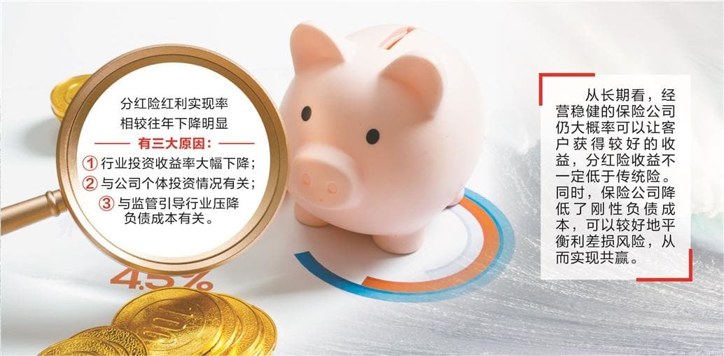 揭秘分红险收益玄机 三大因素制造“风口浪尖”