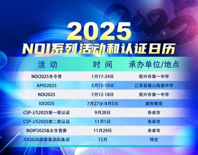 2025信奥赛全年赛事安排及学习规划指南