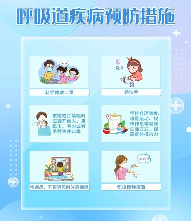 提高自我防护意识 预防呼吸道传染病