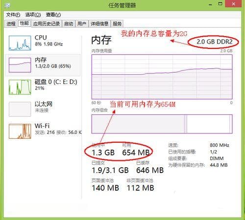 电脑内存不足怎么办