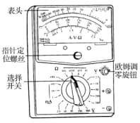 多用电表知识点详解