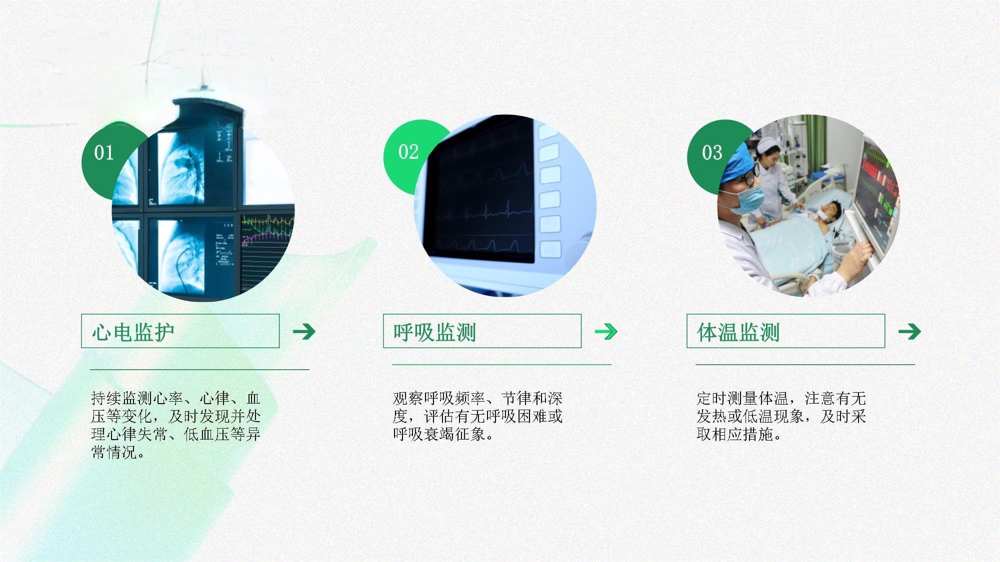 肺叶切除术后护理诊断