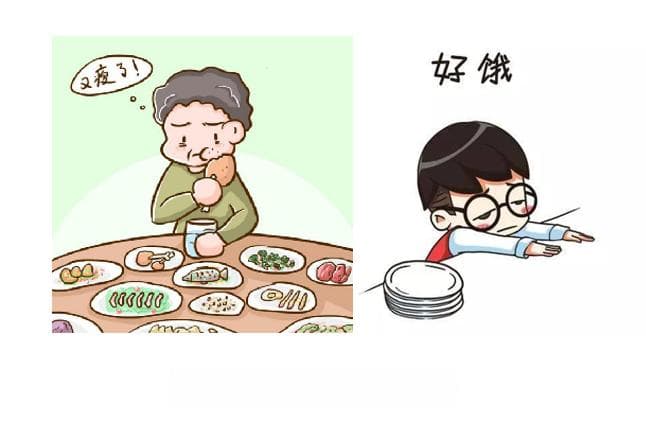 糖尿病的早期识别与管理指南