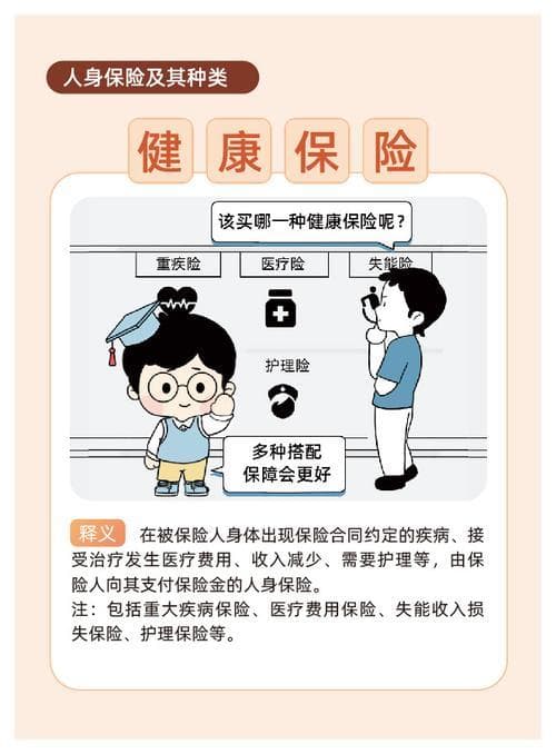 保险与风险基础知识，理解与应对的双重策略