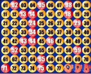 快乐8选二玩法：规则、技巧与中奖概率全解析