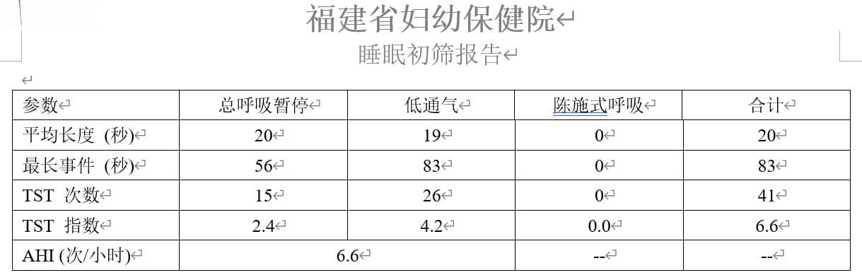 孩子老是睡不好？睡眠监测来帮忙