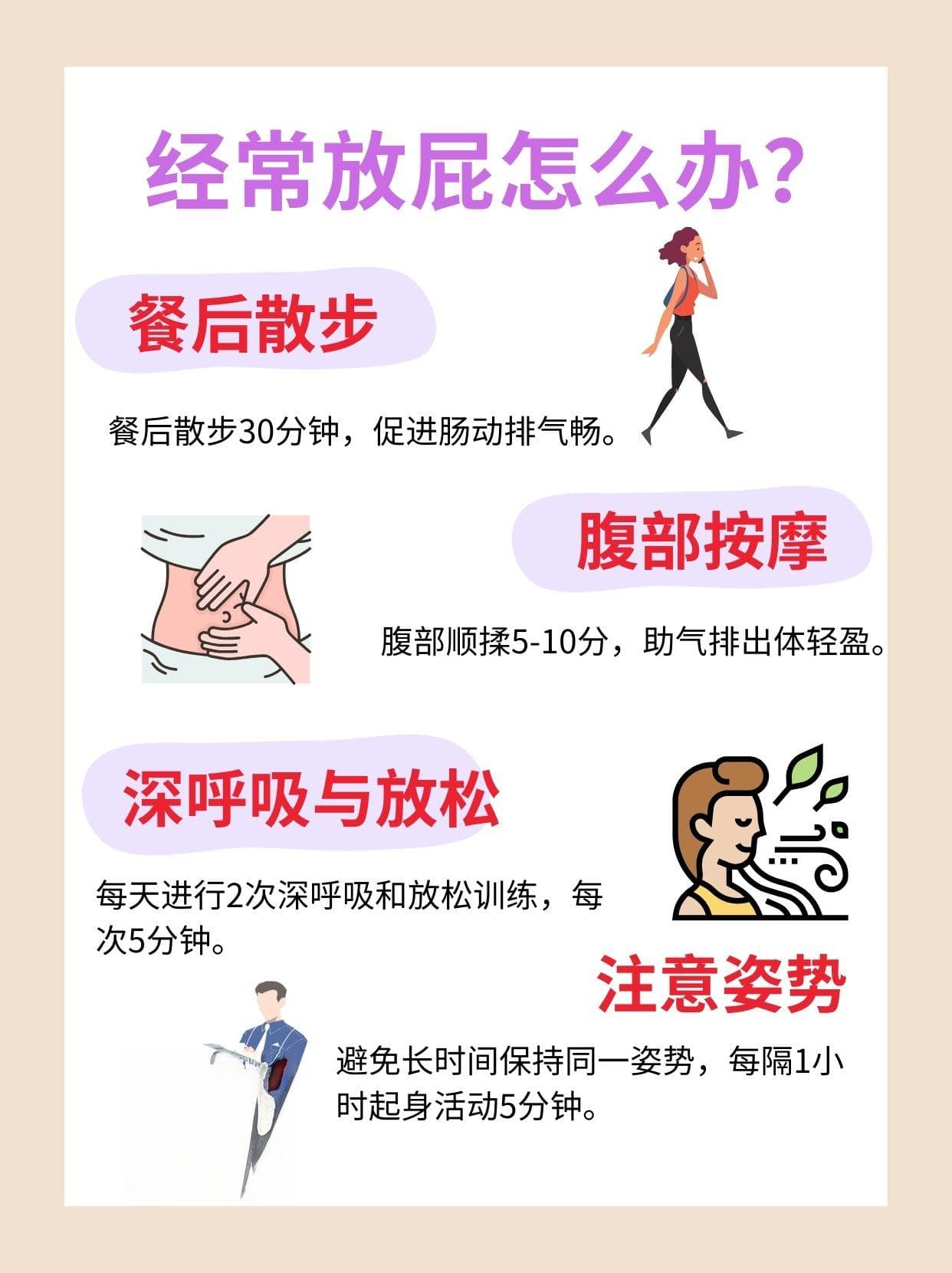 肚子“咕咕叫”？解密频繁放屁的真相