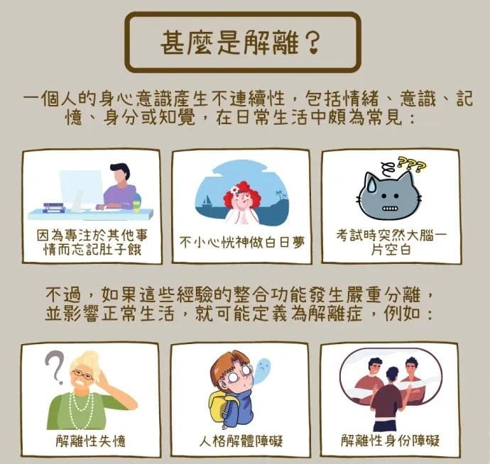 心里到底有几个“我”？“人格分裂”“人格解离”“精神分裂”？