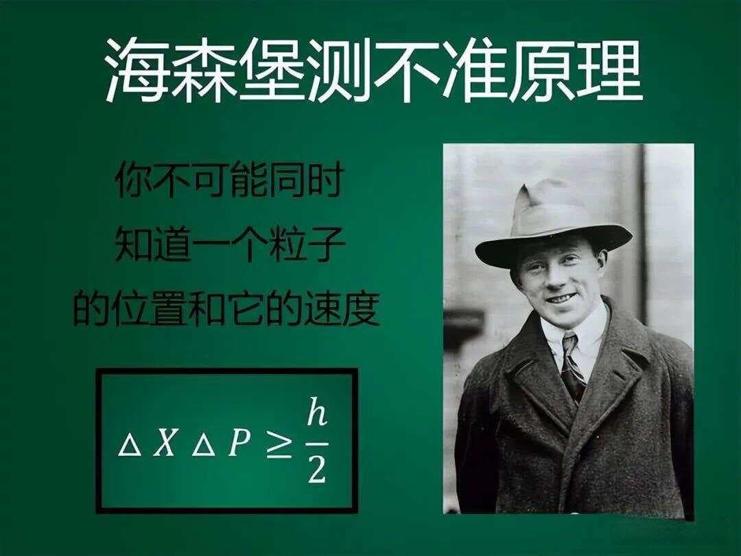 海森堡测不准原理：不只是测量精度的问题
