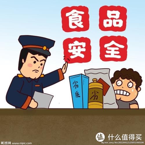 AI助力食品安全检测：现状与未来