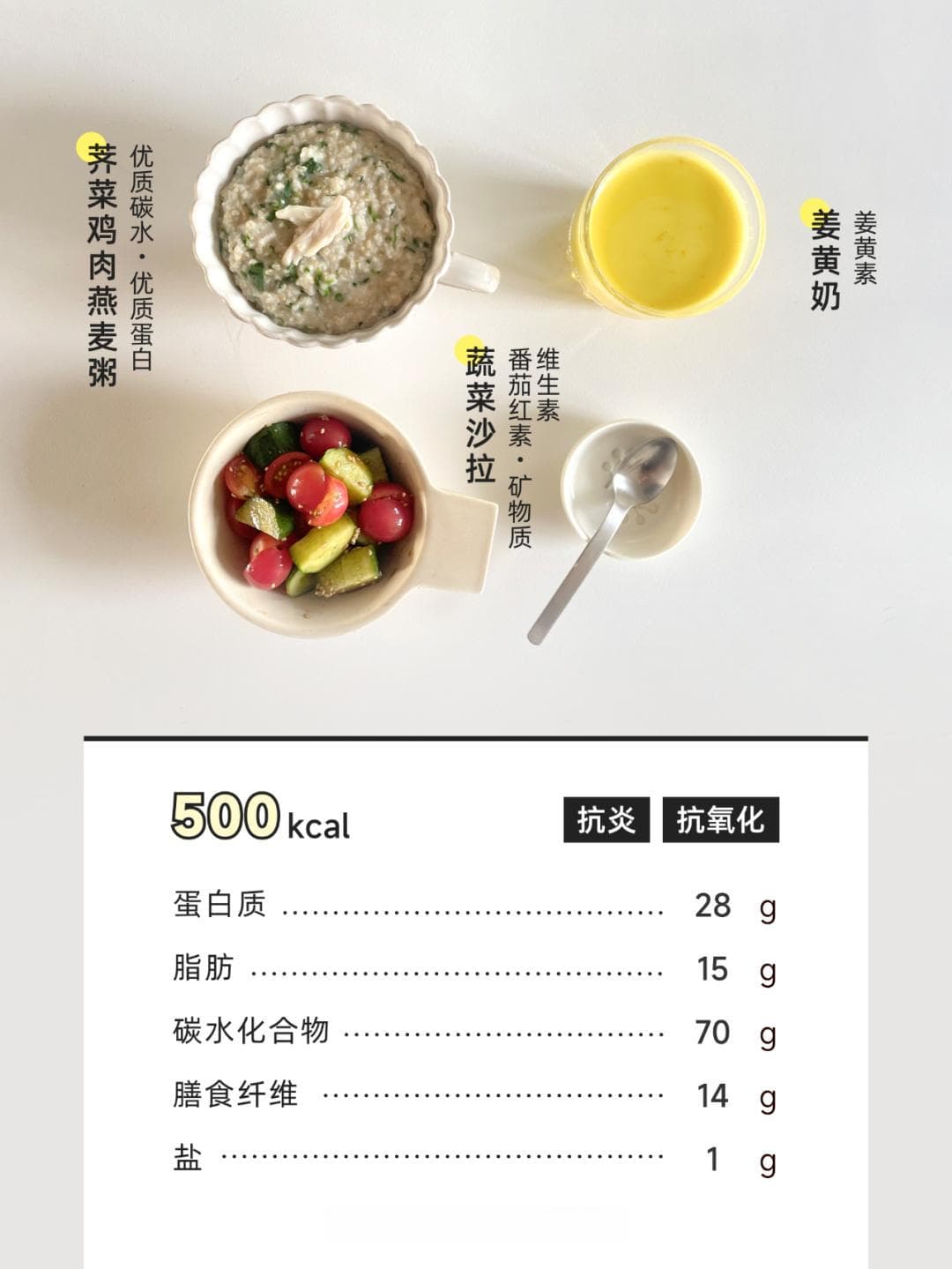 姜黄：一种具有强大抗炎功效的天然调料