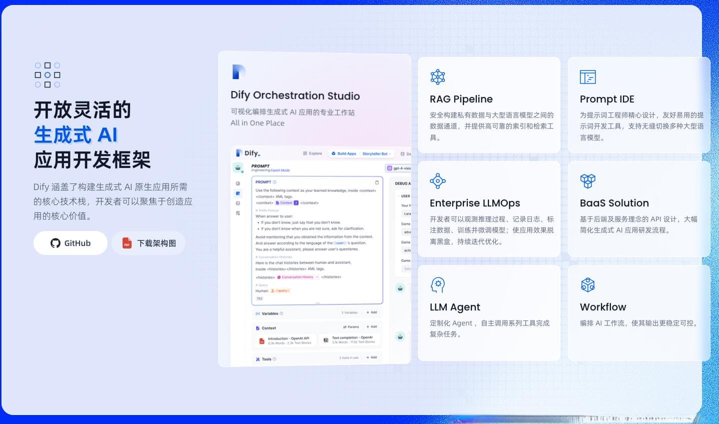 盘点当下智能体应用开发的几种形态