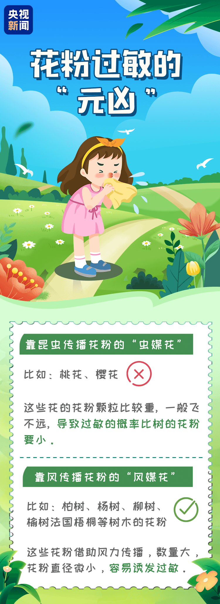 花粉过敏季又来了！"元凶"竟然不是鲜花？