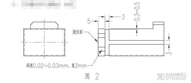 注塑模具设计师分享：成型件排气设计要点详解