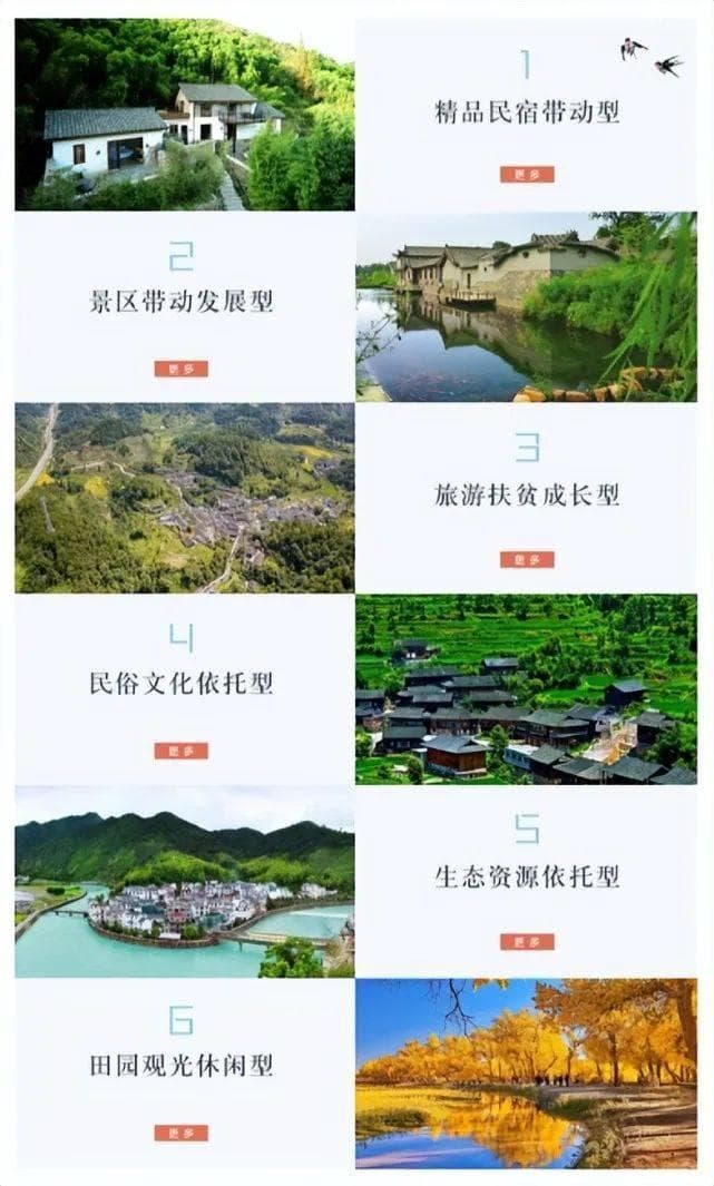 民俗艺术与旅游开发融合的六大经典案例