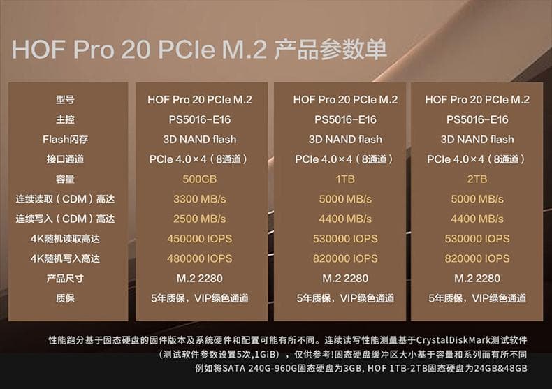 固态硬盘速度大揭秘！主控芯片 vs 闪存颗粒，谁更胜一筹？